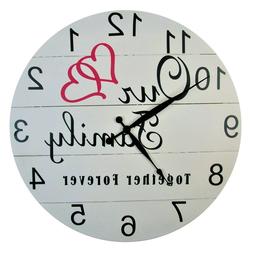 Large Wall Clock Full 20 Inches Across Quartz Movement.